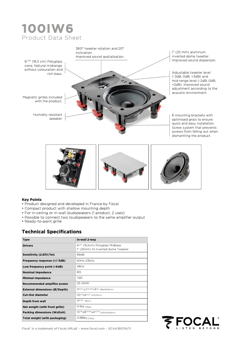 Página 1 del manual Ficha técnica Focal 100 IW 6