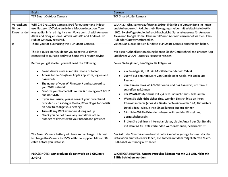 Página 1 del manual Manual de usuario TCP Smart Outdoor Camera