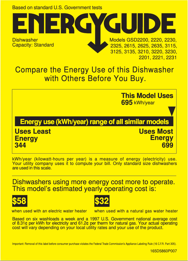 Image de la première page du manuel de l'appareil GSD2230ZWW