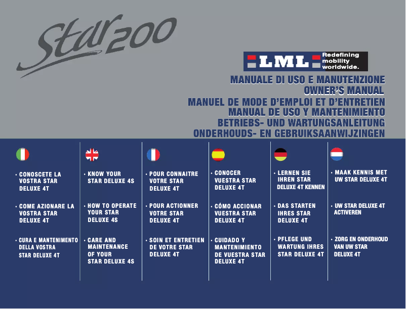 Page n°1 - Manuel utilisateur LML Star 200