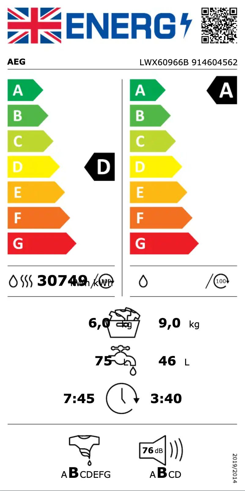 Página 1 del manual Etiqueta energética AEG LWX60966B