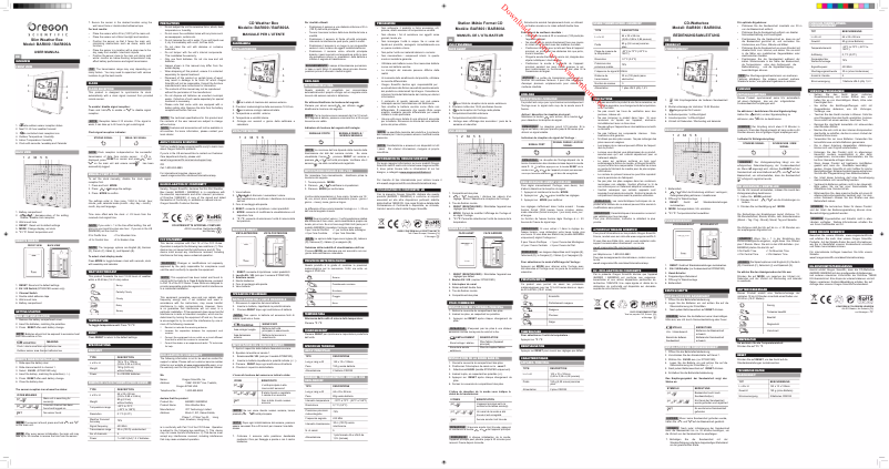 Image de la première page du manuel de l'appareil OS Air