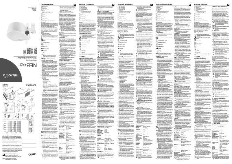 Page 1 de la notice Manuel utilisateur Microlife NEB PRO