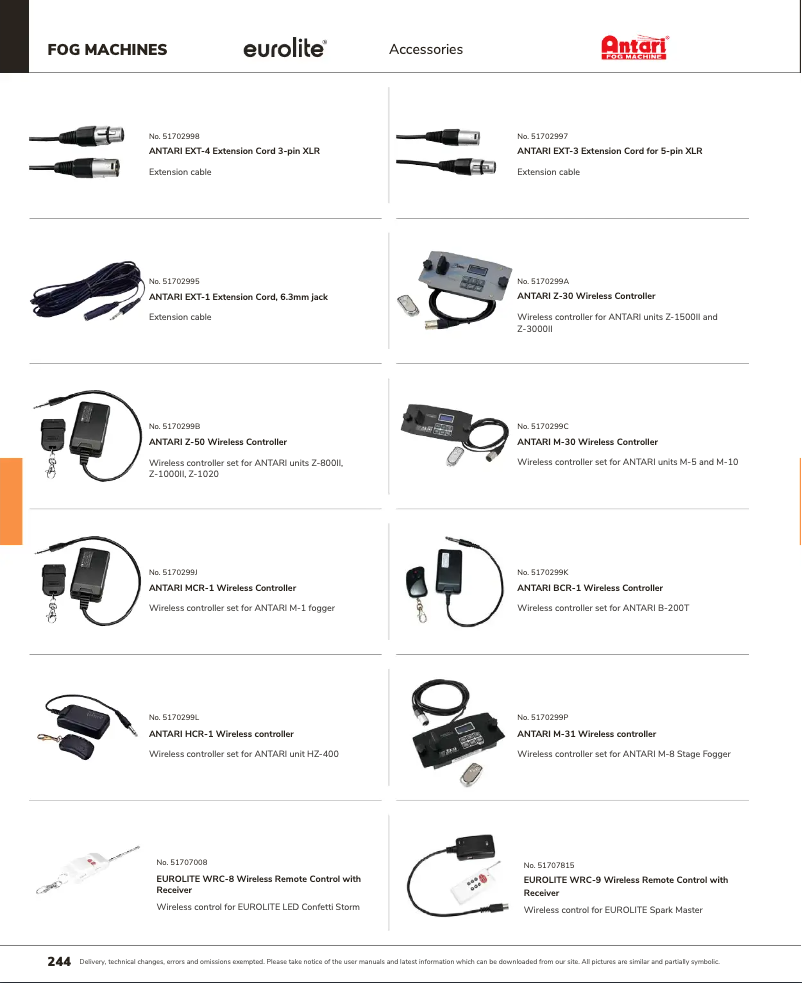Page 1 de la notice Catalogue Antari HCR-1