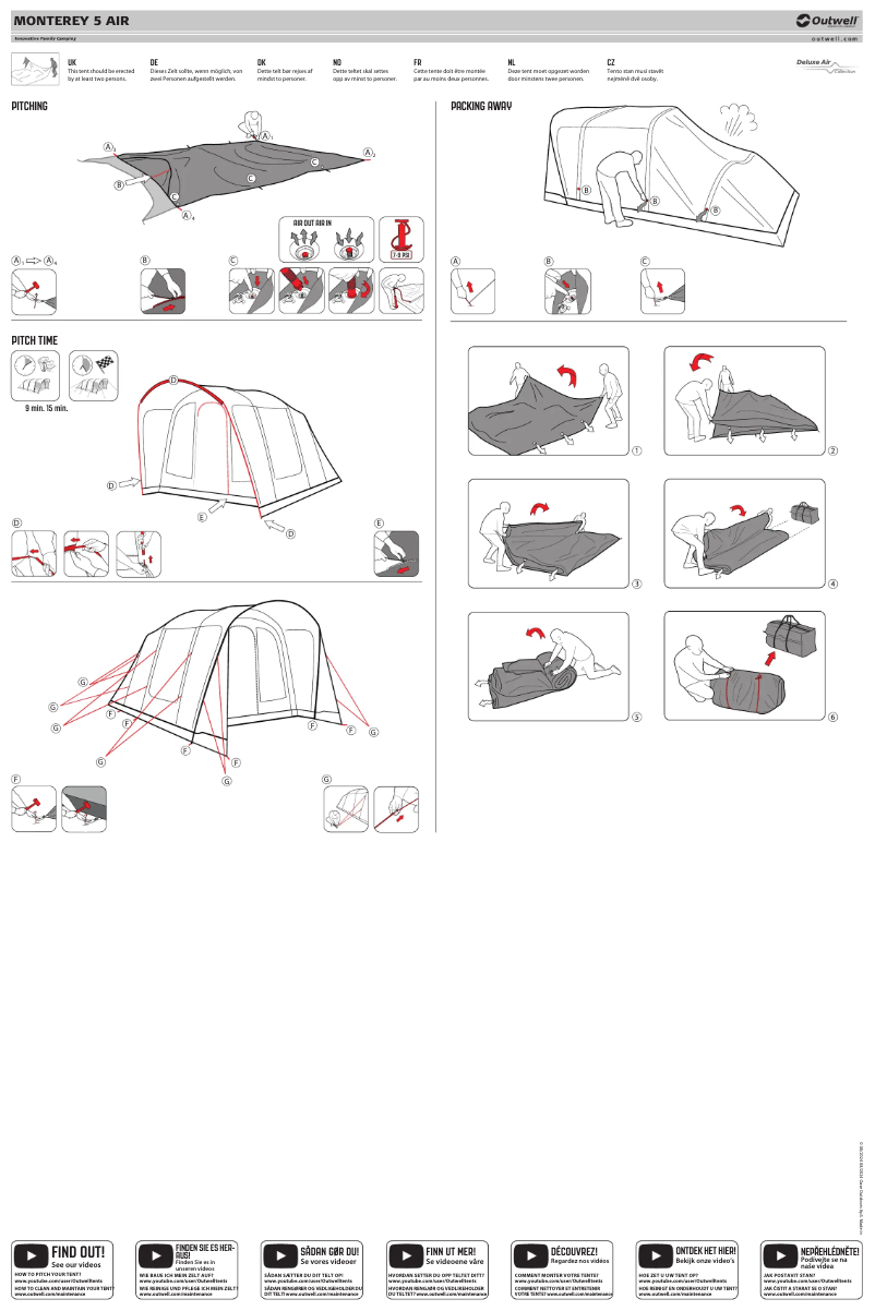 Image de la première page du manuel de l'appareil Monterey 5 Air