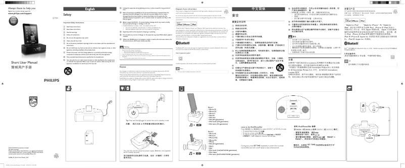 Page n°1 - Guide de démarrage rapide Philips AJ7400