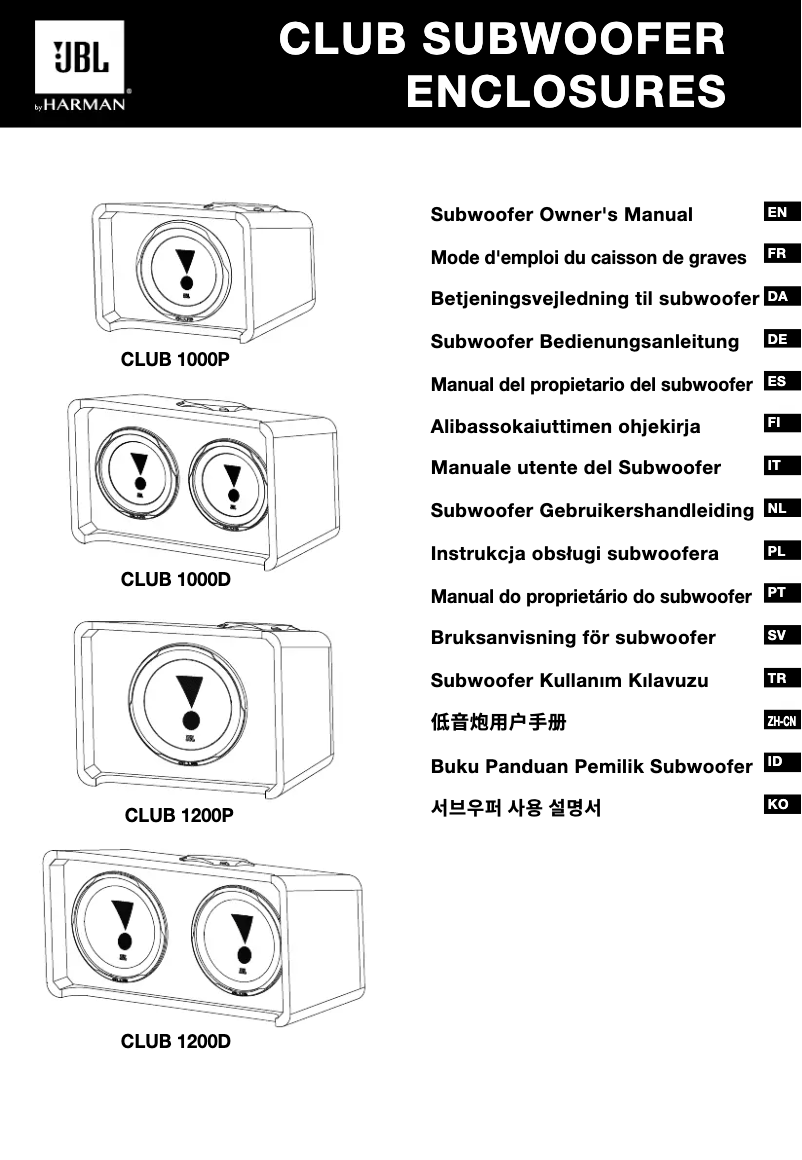 Page 1 de la notice Manuel utilisateur JBL Club 1000P