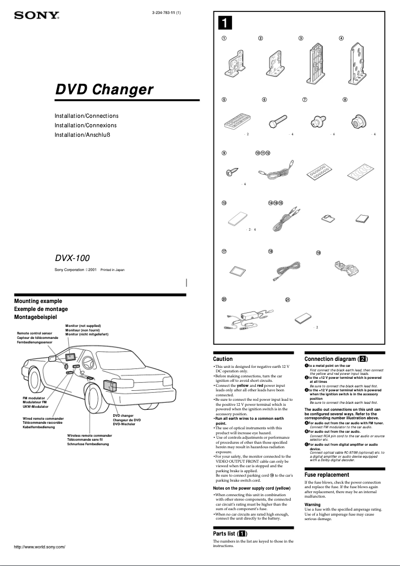 Page 1 de la notice Guide d'installation Sony DVX-100