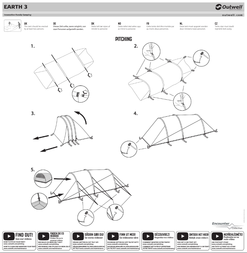 Página 1 del manual Guía de instalación Outwell Earth 3