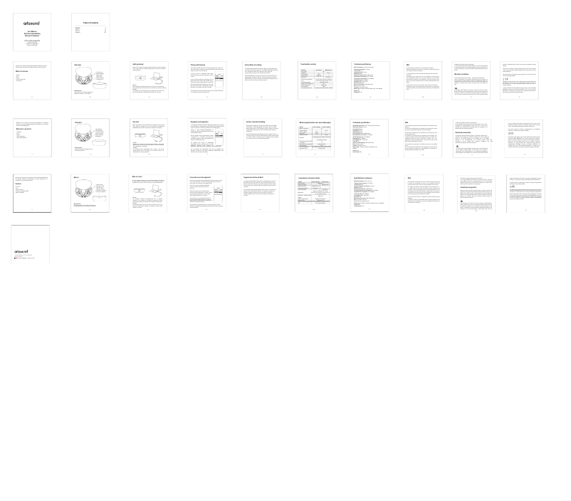 Page 1 de la notice Manuel utilisateur Artsound Brainwave03