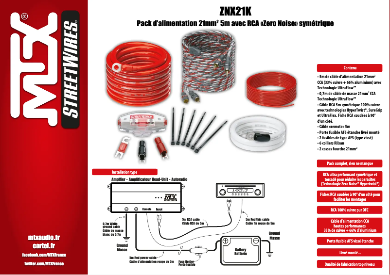 Page n°1 - Manuel utilisateur MTX Audio ZNX21K