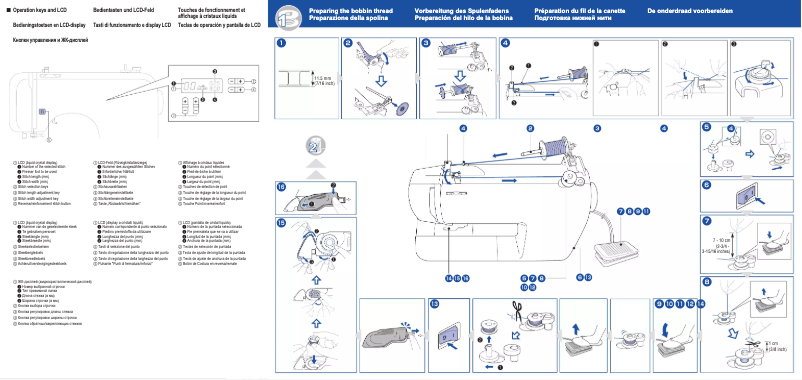 Image de la première page du manuel de l'appareil CE1000