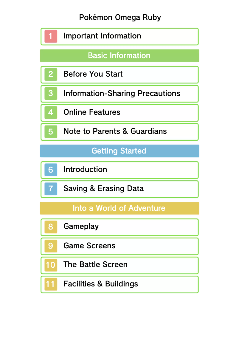 Page 1 de la notice Manuel utilisateur Nintendo Pokémon Omega Ruby
