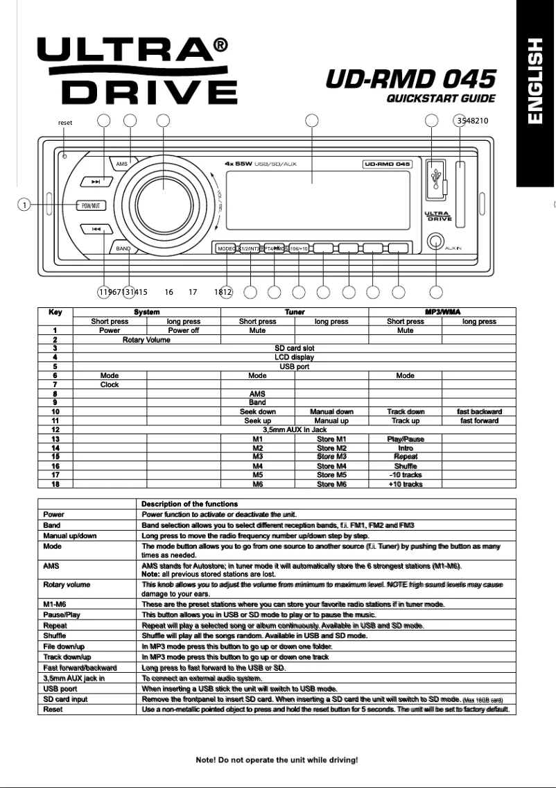 Page 1 de la notice Manuel utilisateur Caliber Ultra Drive UD-RMD045