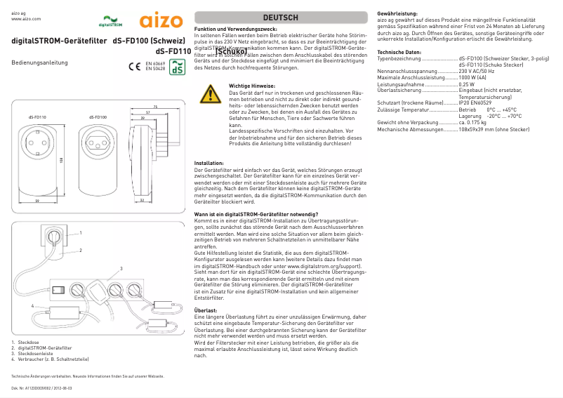 Image de la première page du manuel de l'appareil AIZO