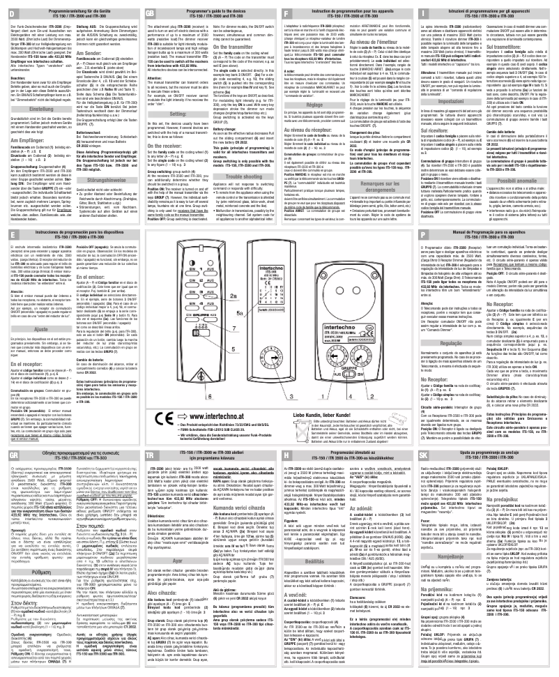 Image de la première page du manuel de l'appareil ITS-150