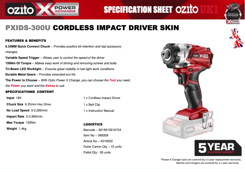 Página 1 del manual Ficha técnica Ozito PXIDS-300U