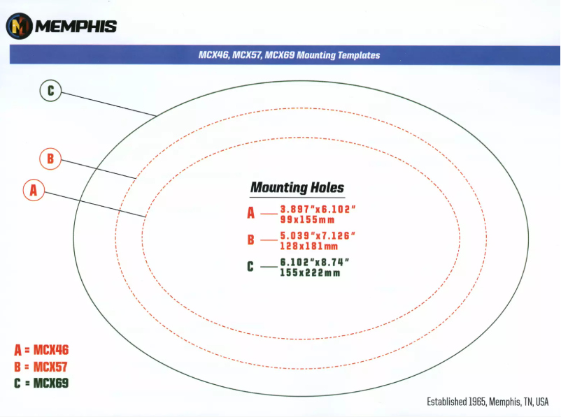 Página 1 del manual Manual de usuario Memphis Audio 15-MCX57