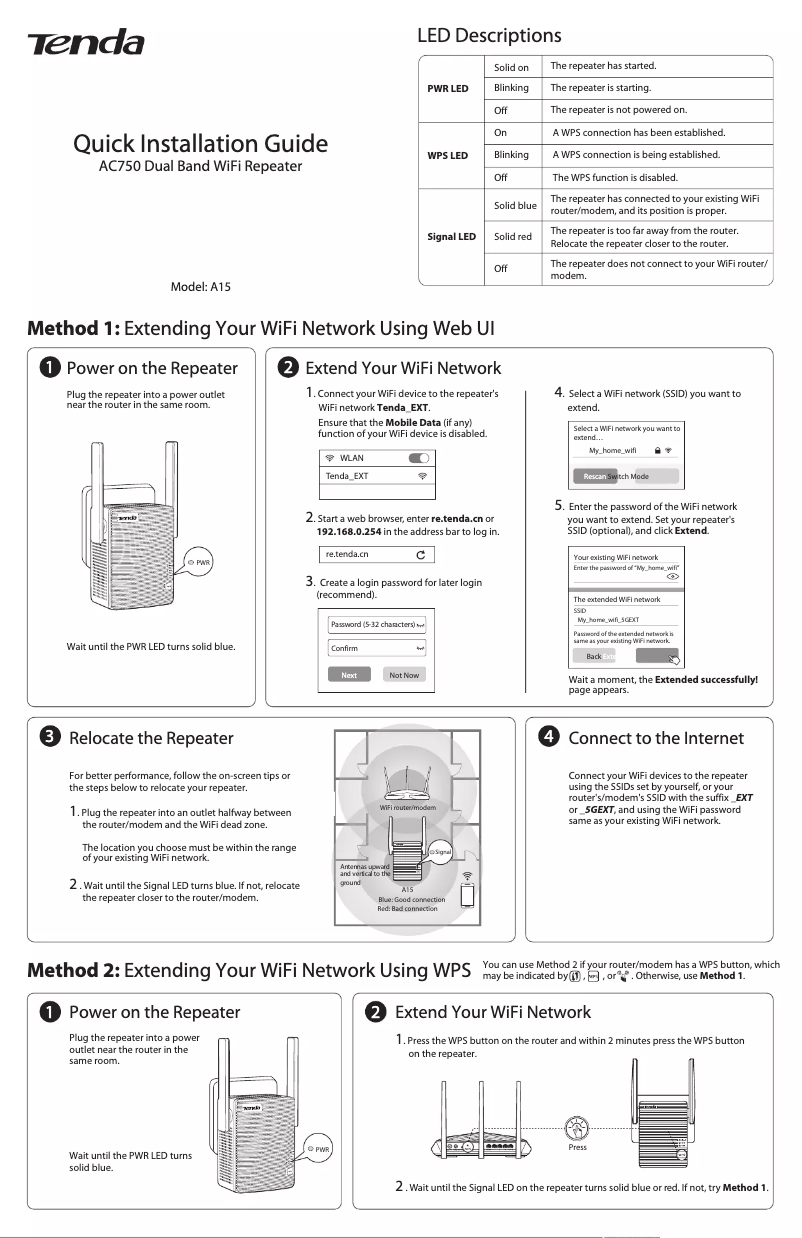 Image de la première page du manuel de l'appareil A15