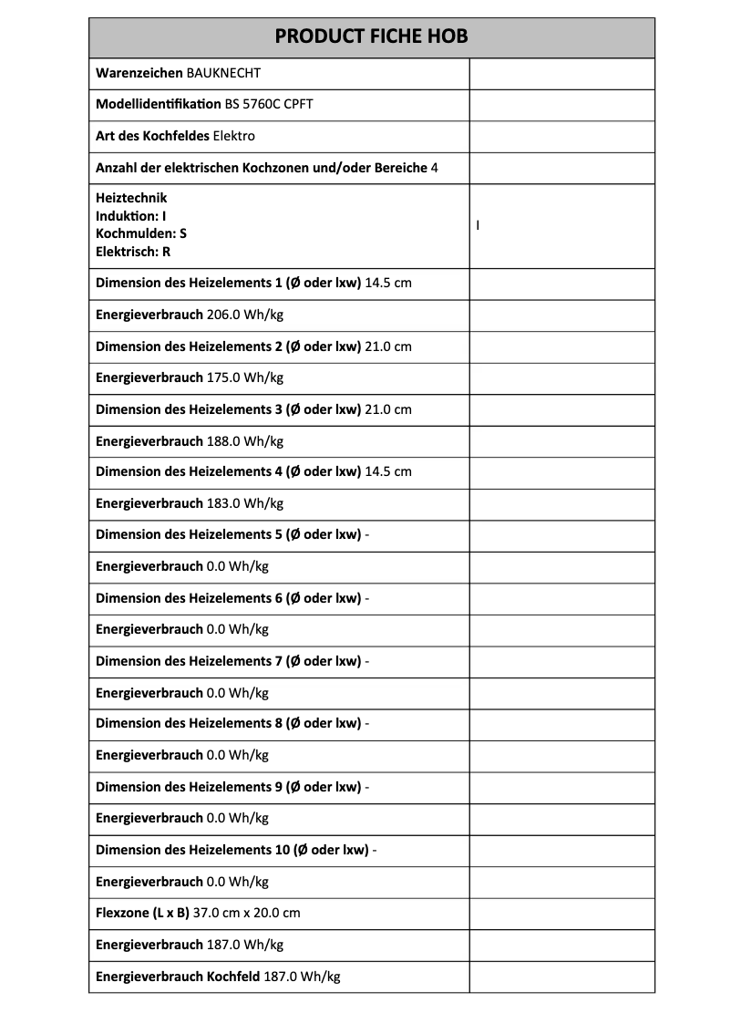 Page 1 de la notice Fiche technique Bauknecht BS5760CCPFT