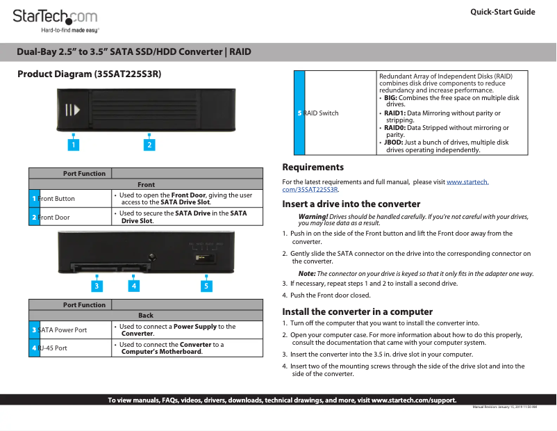 First page image of the manual for 35SAT225S3R