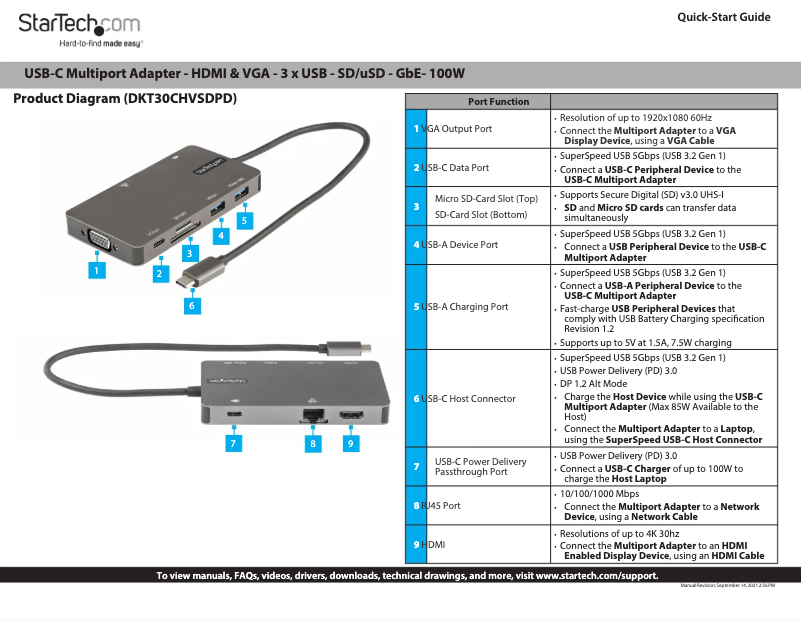 Page 1 de la notice Manuel utilisateur StarTech.com DKT30CHVSDPD