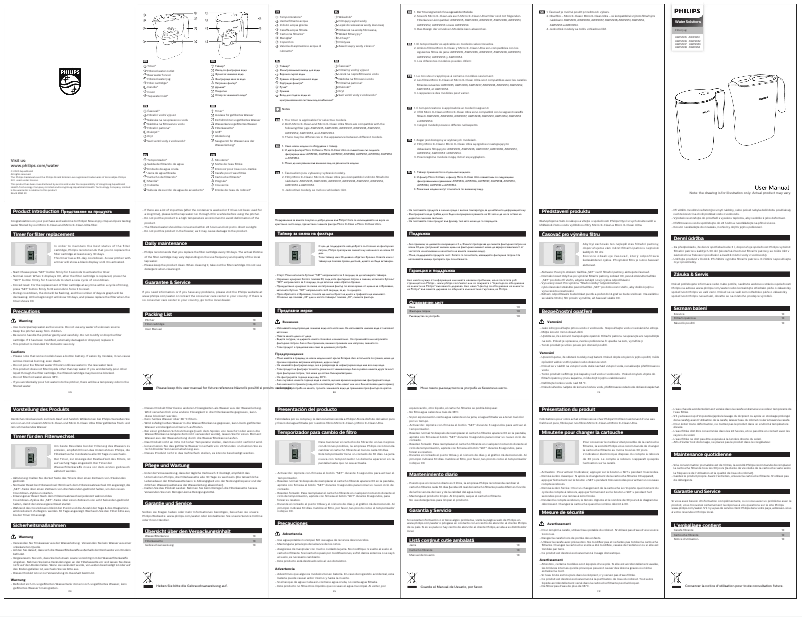 Page n°1 - Manuel utilisateur Philips AWP2936