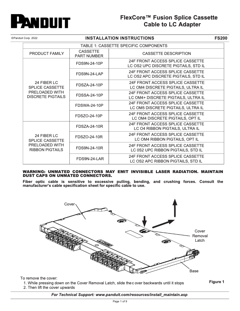 Page n°1 - Manuel utilisateur Panduit FDCZO-24-10ULH