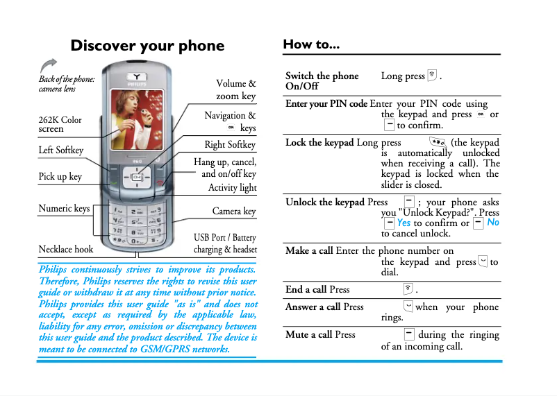 First page image of the manual for 960