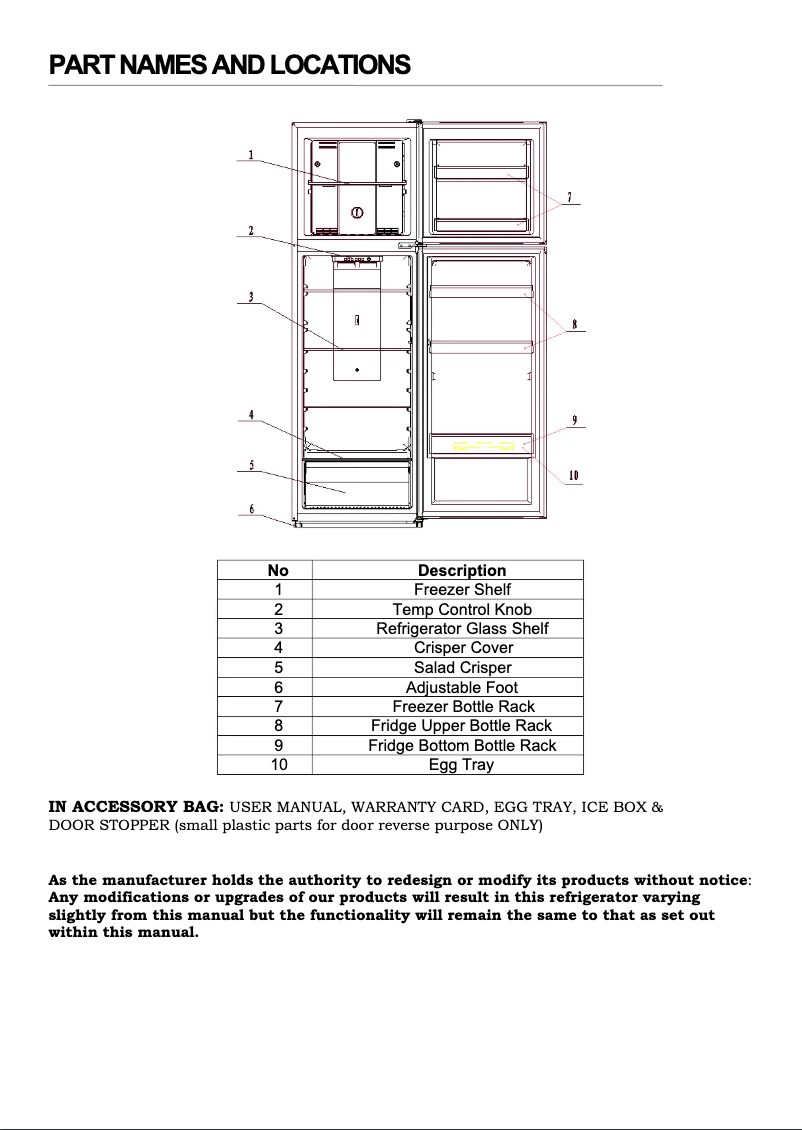 Page 1 de la notice Manuel utilisateur CHiQ CTM253NBS5E