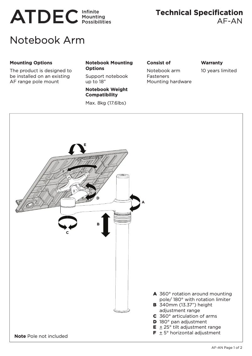 Imagen de la primera página del manual del dispositivo AF-AN-P