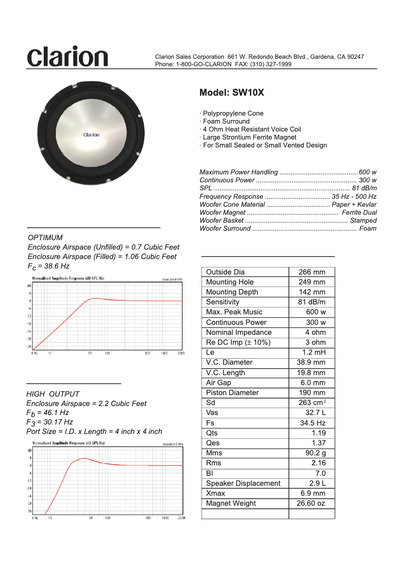 Page n°1 - Manuel utilisateur Clarion SW10X
