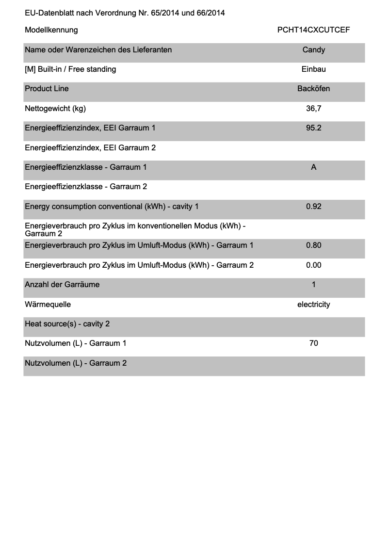 Page 1 de la notice Fiche technique Candy PCHT14CXCUTCEF