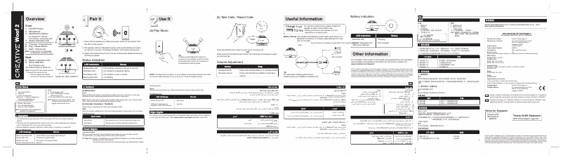 Page 1 de la notice Manuel utilisateur Creative Woof 2