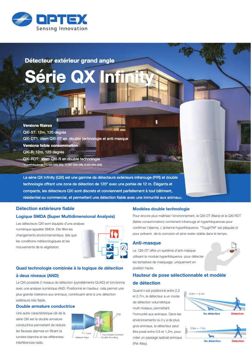 Image de la première page du manuel de l'appareil QXI-DT-X8