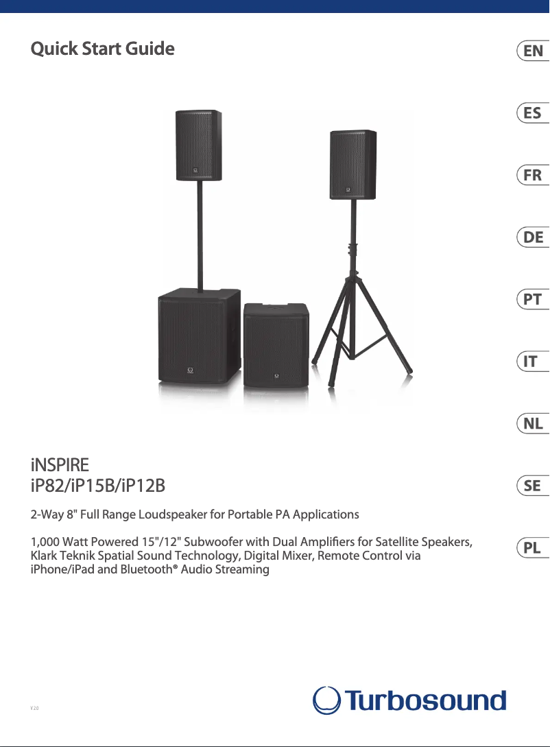 Página 1 del manual Guía de inicio rápido Turbosound iNSPIRE iP12B