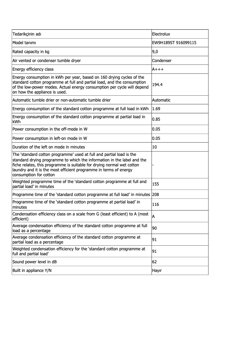 Image de la première page du manuel de l'appareil PerfectCare 900 EW9H189ST