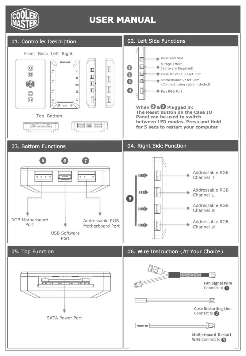 Page n°1 - Mode d'emploi Cooler Master MasterLiquid ML240P Mirage