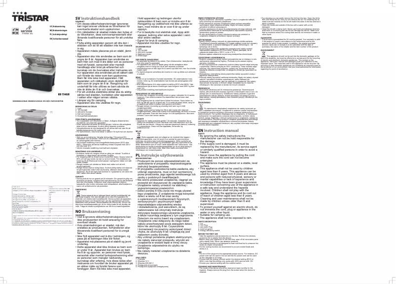 Page 1 de la notice Manuel utilisateur TriStar KB-7540JU