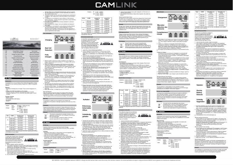 Page n°1 - Manuel utilisateur CamLink Omega