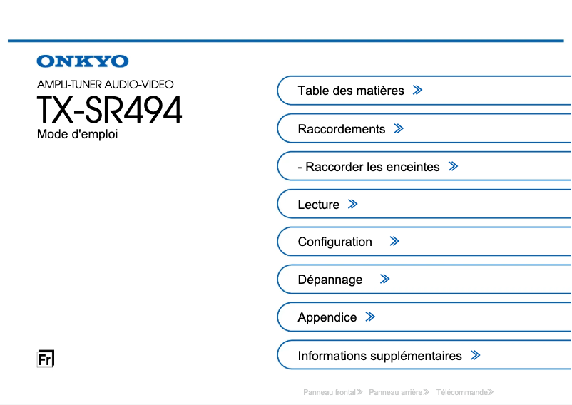 Image de la première page du manuel de l'appareil TX-SR494