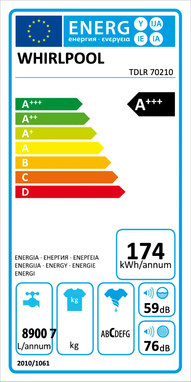 Image de la première page du manuel de l'appareil TDLR 70210
