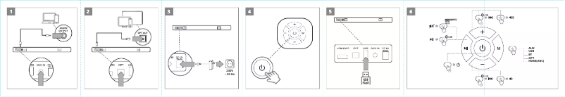 Image de la première page du manuel de l'appareil SB-2040A