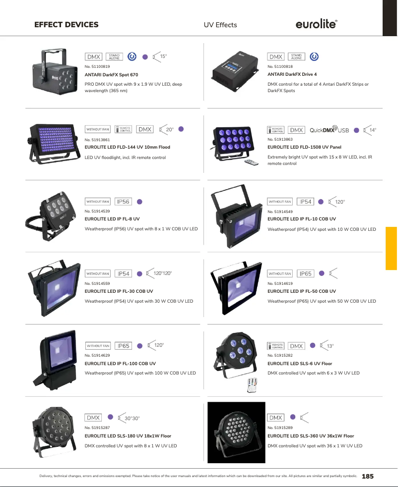 Image de la première page du manuel de l'appareil DarkFX Drive 4