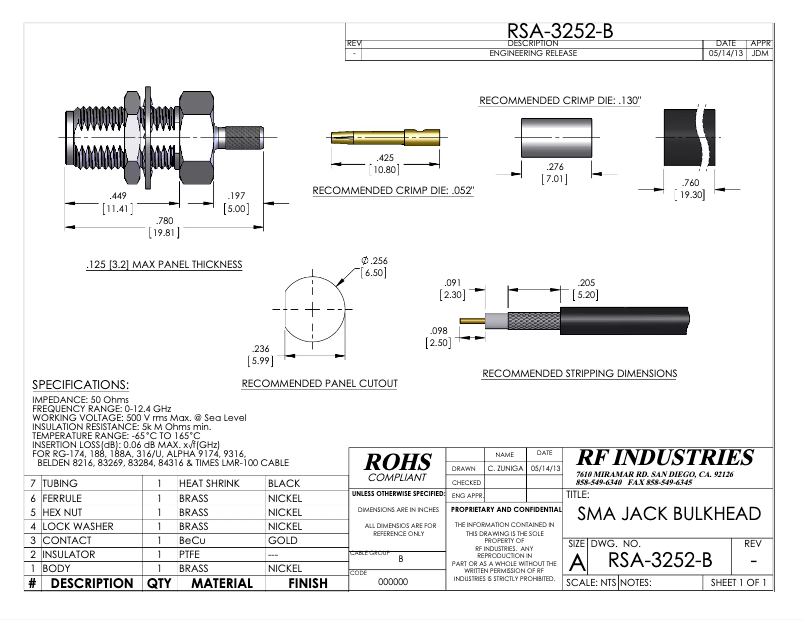 Page n°1 - Manuel utilisateur RF Elements RSA-3252-B