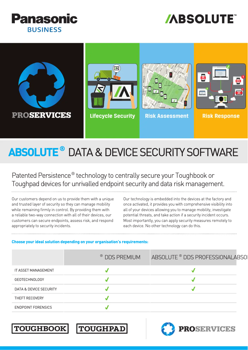 Image de la première page du manuel de l'appareil Absolute DDS Professional