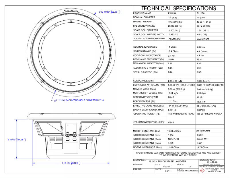 Page n°1 - Fiche technique Rockford Fosgate Punch P115S4