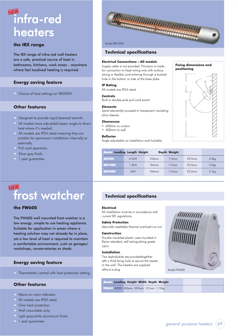 Page 1 de la notice Fiche technique Dimplex IRX50N