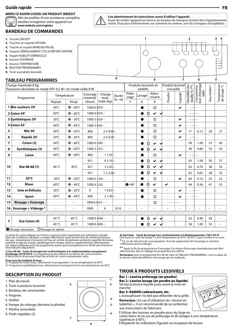 Page n°1 - Manuel utilisateur Indesit EWC61051WFR N
