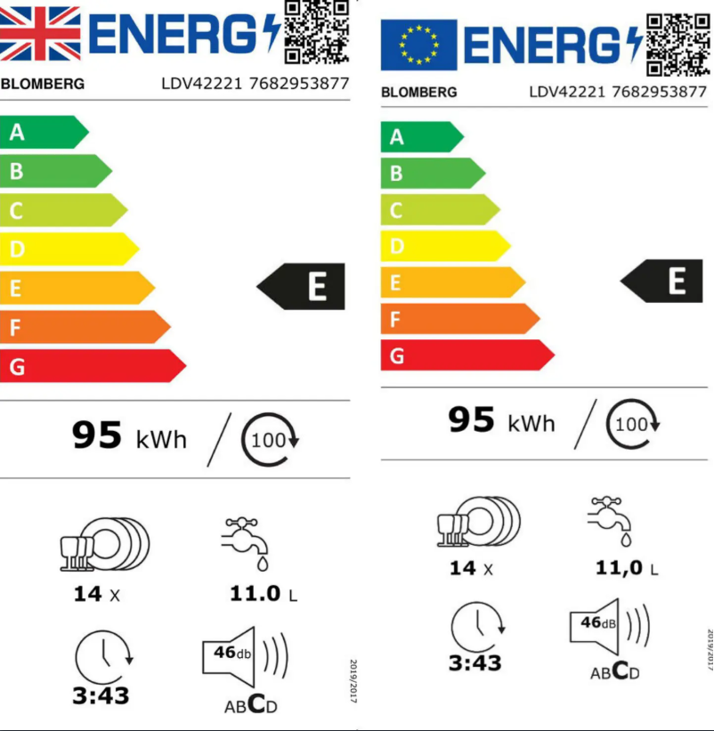 Page n°1 - Label énergétique Blomberg LDV42221